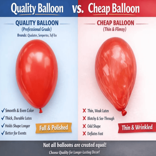 Por qué los precios varían entre los proveedores de globos de látex