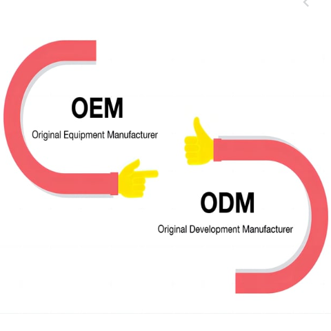 OEM vs ODM en la industria de los globos