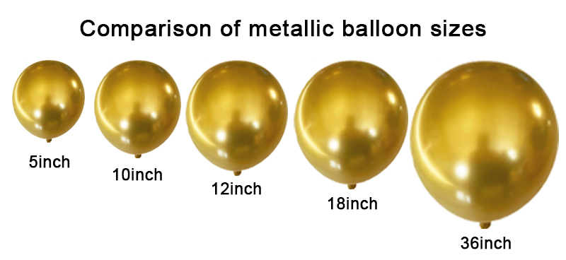 Comparison of metallic balloon sizes